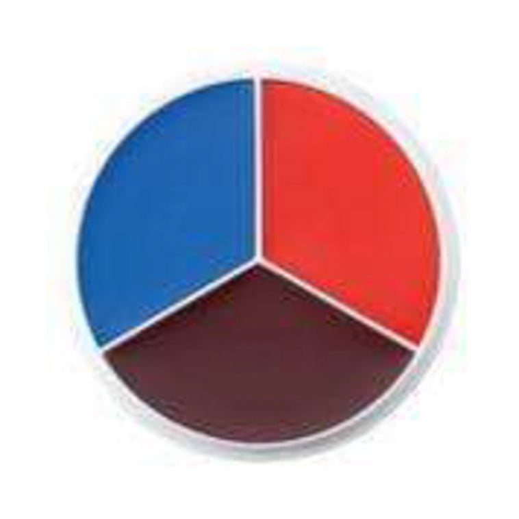 Trauma Simulation Wheel Trauma Simulation Wheel